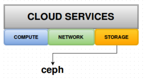 Screenshot from 2015-10-16 14:33:40