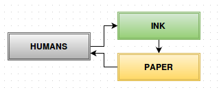 Screenshot from 2015-10-16 15:33:04