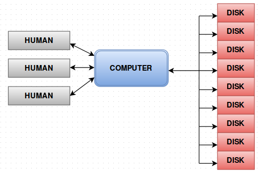 Screenshot from 2015-10-16 16:24:24