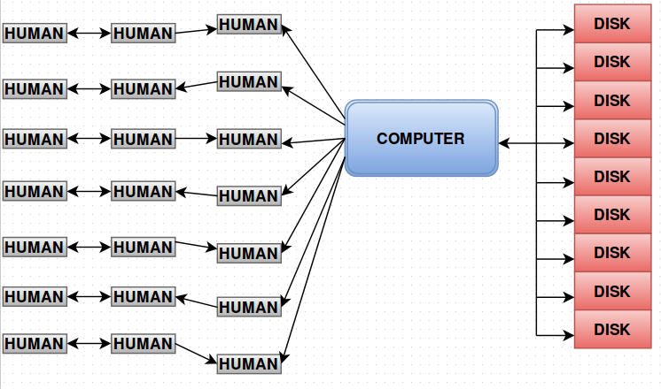 Screenshot from 2015-10-16 17:13:50