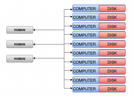 Screenshot from 2015-10-17 15:43:44