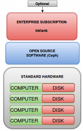 Screenshot from 2015-10-20 11:59:02