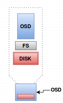 Screenshot from 2015-10-26 13:39:54