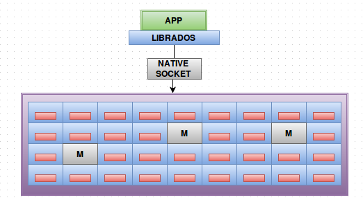 Screenshot from 2015-10-28 12:16:03