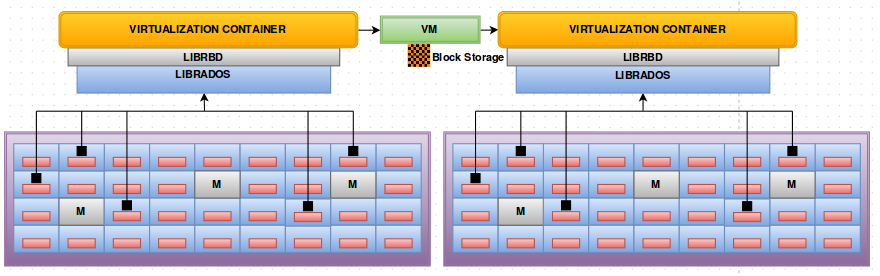 Screenshot from 2015-10-28 16:42:47