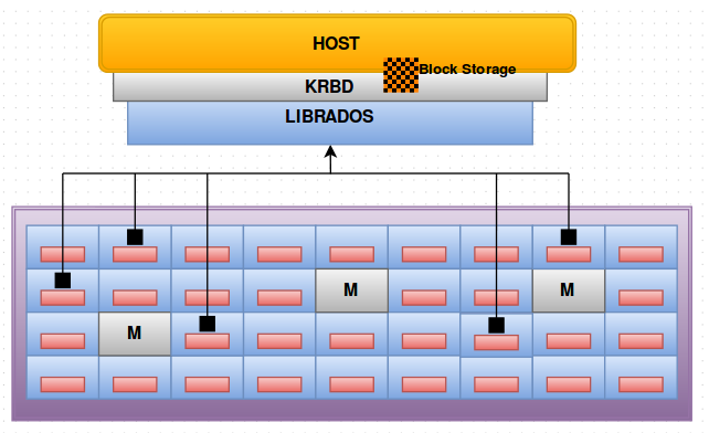 Screenshot from 2015-10-28 16:49:47