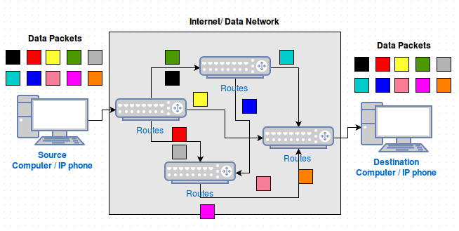Screenshot from 2016-02-05 20:01:41