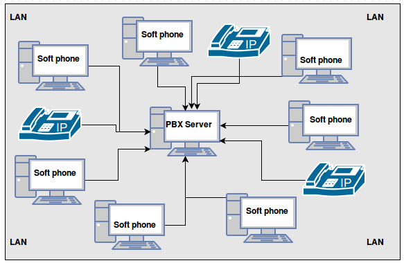 Screenshot from 2016-02-05 20:54:09