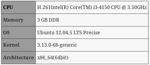 Screenshot from 2016-02-06 12:50:09