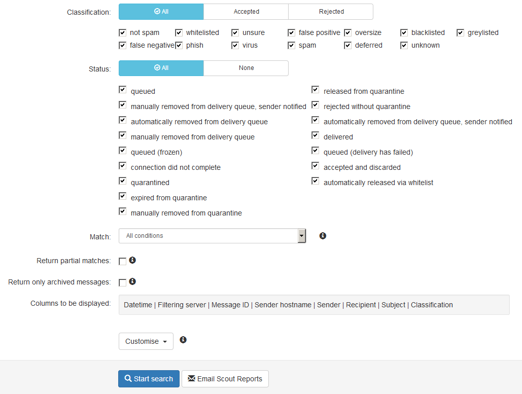 cPanel Spam mitigation